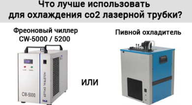 Система охолодження лазерного верстата Чилер або Пивний охолоджувач