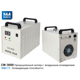 Система охолодження Чилер CW-3000